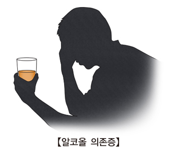 알코올 의존성