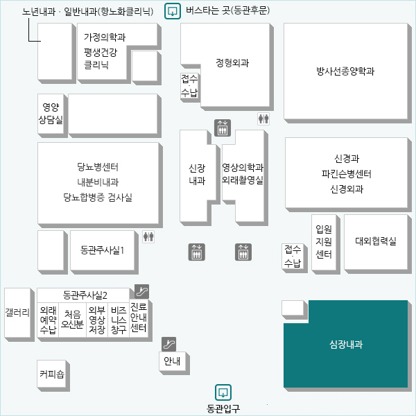 심장내과 위치