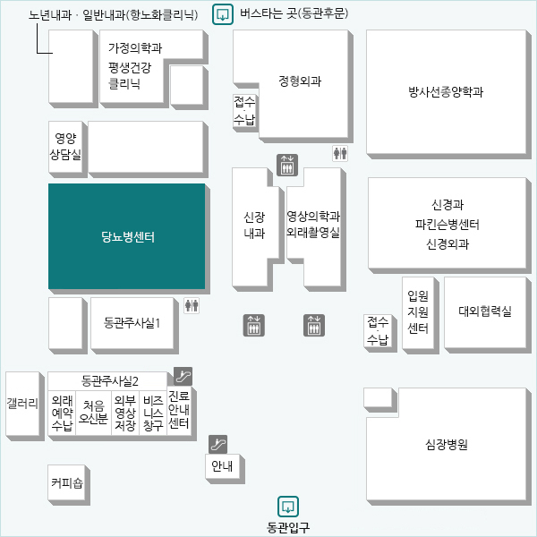 당뇨병으로 치료받고 있는 환자 및 가족이나 당뇨병에 관심이 있는 모든 분들에게 당뇨병에 관한 폭 넓은 지식을 제공하고, 여러 관련 부서 전문 의료진의 협력을 통해 당뇨병을 치료하기 위해 최선을 다하고 있습니다.