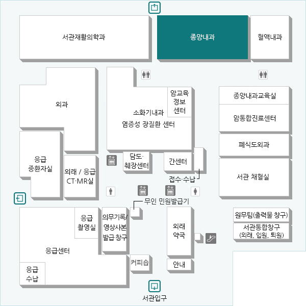 종양내과는 위암, 폐암, 대장암, 유방암, 악성림프종 등 각종 종양의 내과적 치료를 담당하는 진료과입니다