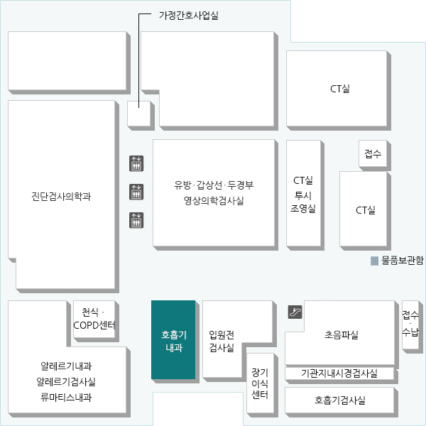 호흡기내과 위치