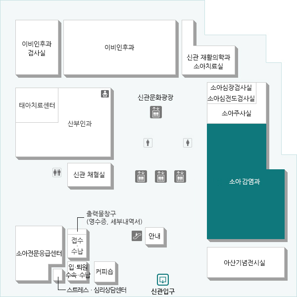 여러 가지 원인 균주에 의해 발생하는 감염증 및 발열성 질환을 가진 18세 미만의 소아청소년 환자를 진료합니다.