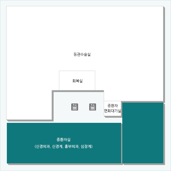 동관 3층에는 신경외과, 신경과, 흉부외과, 심장계중환자실이 있습니다. (면회 시간 : 오전 10:00 ~10:30)