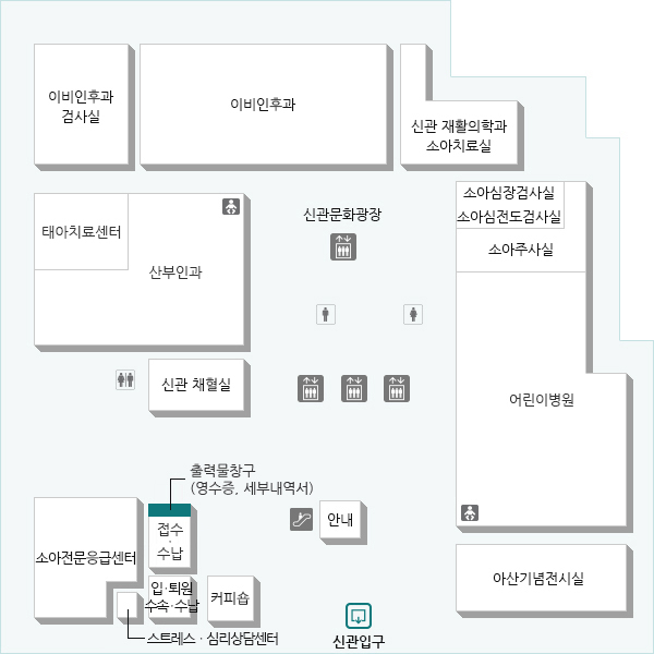 영수증 재발행, 세부(상세)내역서 발행